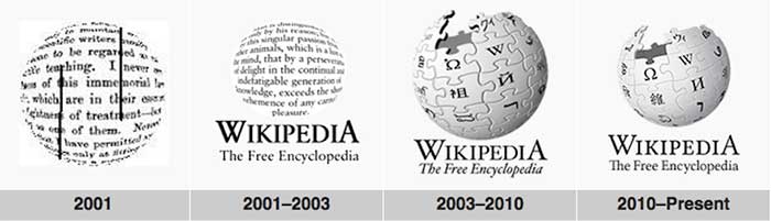 Everytime - Wikipedia