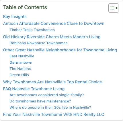 Table of Contents screenshot