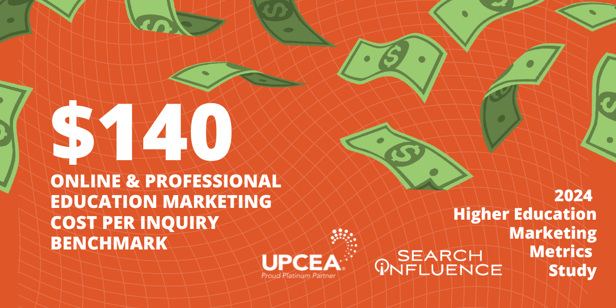 2024 higher education marketing metric graphic