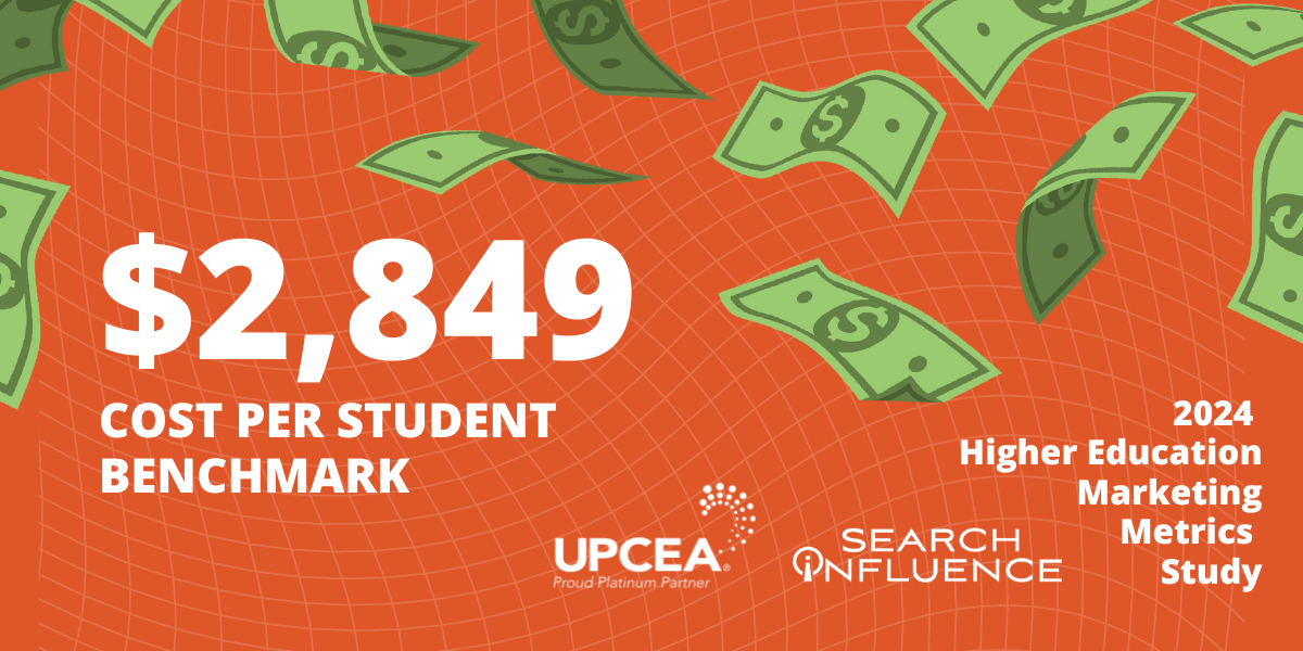 2024 higher education marketing metric graphic